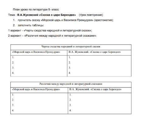 за этот вопрос по русской литературе ​