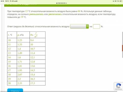При температуре 13 °С относительная влажность воздуха была равна 66 %. Используя данные таблицы, опр