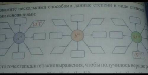 Покажите несколькими данные степени в виде степеней с другими основаниями:​​