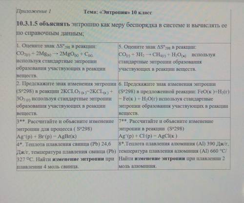 Химия кто все решит задачи тот умница отвечу как лучший​