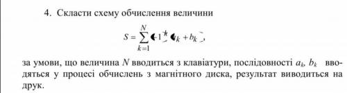 Составить схему вычисления величины, при условии, что величина N вводится с клавиатуры, последовател