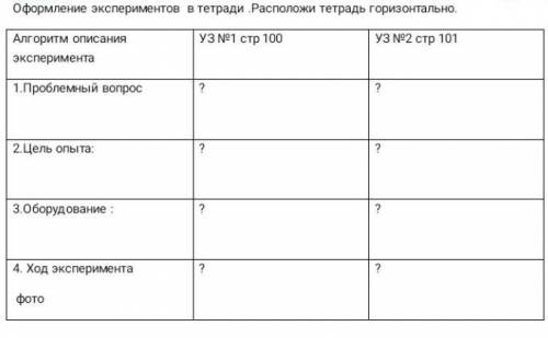 Алгоритм описания эксперимента 1.проблемный вопрос 2.Цель опыта: 3.оборудывание 4.ход эксперимента