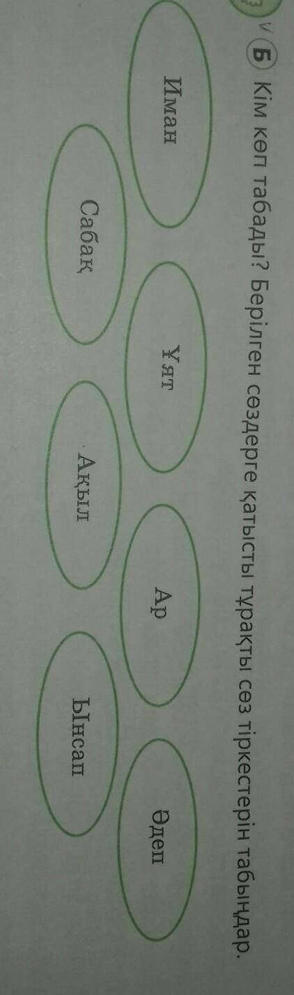 Б Кім көп табады? Берілген сөздерге қатысты тұрақты сөз тіркестерін табыңдар. ИманҰятАрӘдепСабақАқыл
