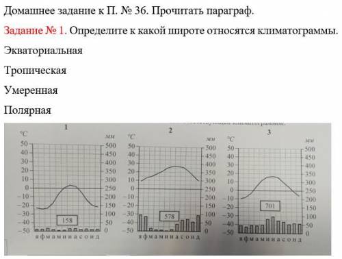 Задание № 1. Определите к какой широте относятся климатограммы. Задание № 2. Заполните таблицу для к