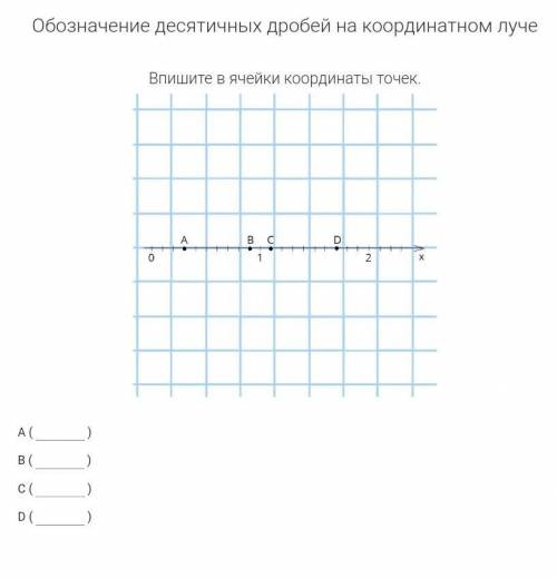 Обозначение десятичных дробей на координатном луче Впишите в ячейки координаты точек.￼A (  )B (  )C