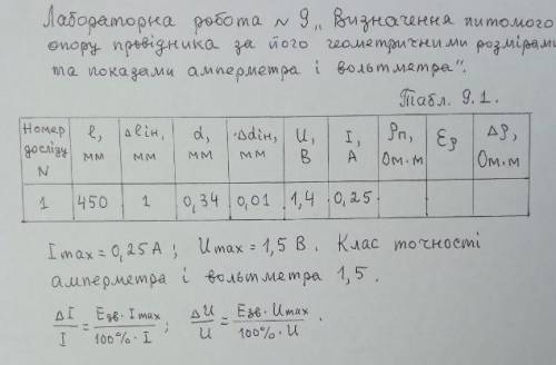 До ть будь ласка доробити лабораторну з фізики