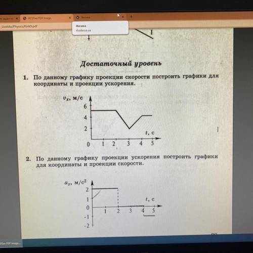 Достаточный уровень 1. По данному графику проекции скорости построить графики для координаты и проек