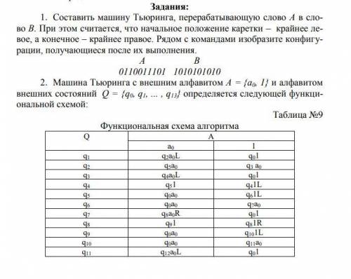 Прикрепила пример решения чтобы было понятнее