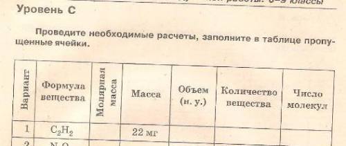 Снова нужна добровольная нуждающимся в России по химии