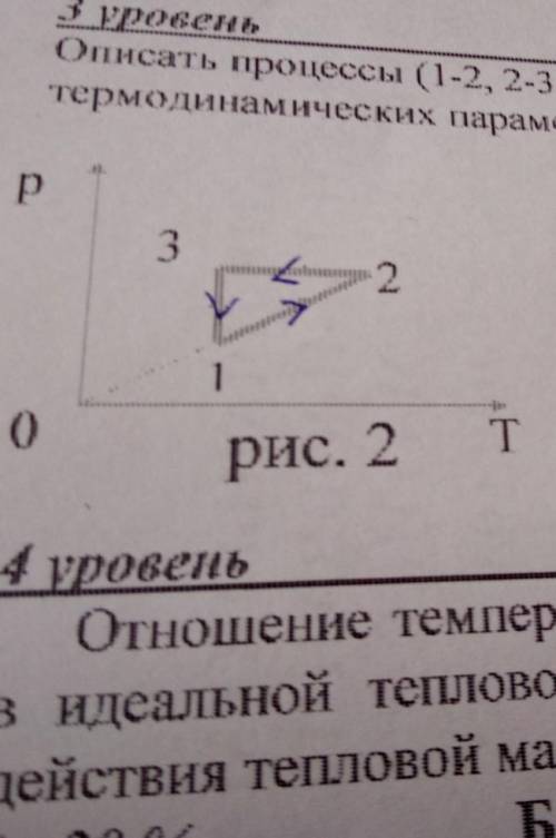 3 уровень Описать процессы (1-2, 2-3, 3-1) и изменение описываемыхтермодинамических параметров на ди