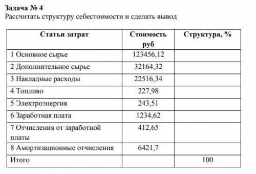 Экономика Рассчитать структуру себестоимости