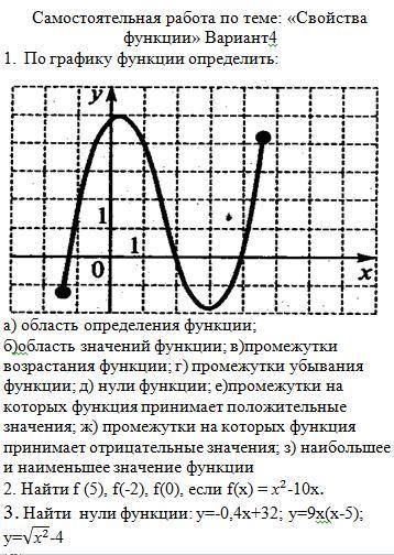 По графику функции определить: а) область определения функции; б)область значений функции; в)промежу
