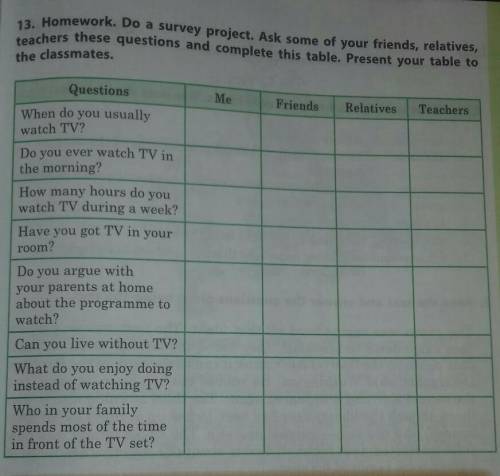 do a survey project.Ask some of your friends relatives teachers these questions and complete this ta