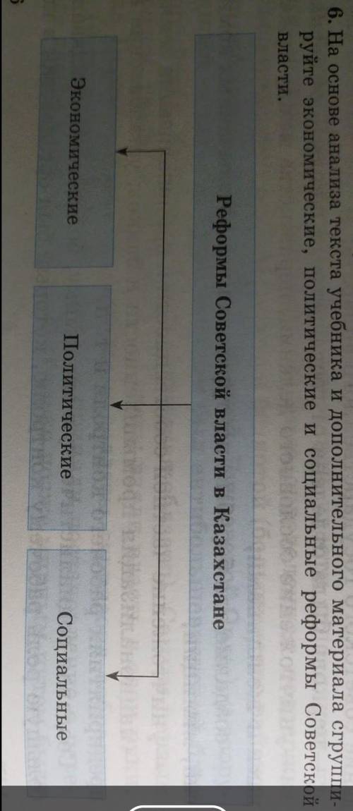 история 8 класс нужно сделать​