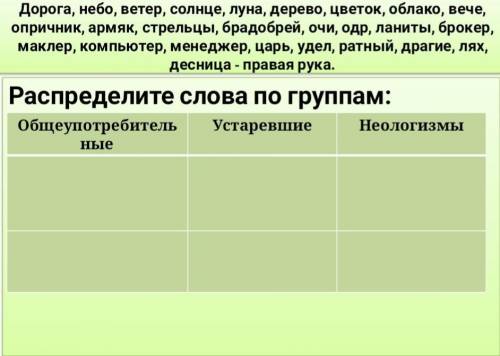 Распределить слова по группам