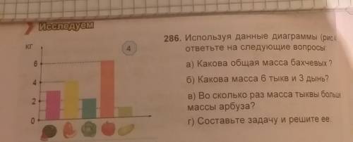 Исследуем КГ46O NA286. Используя данные диаграммы (рис. 4ответьте на следующие вопросыа) Какова обща