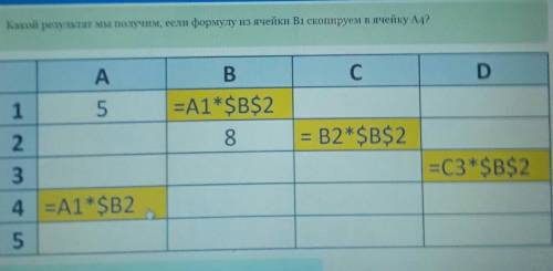 Какой результат мы получим, если из ячейки В1 (=А1*$В $2) скопируем в ячейку А4(=А1*$В2)?​