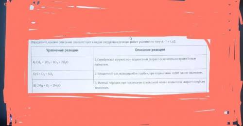 нужно сопоставить, типа А-1 Б-2​