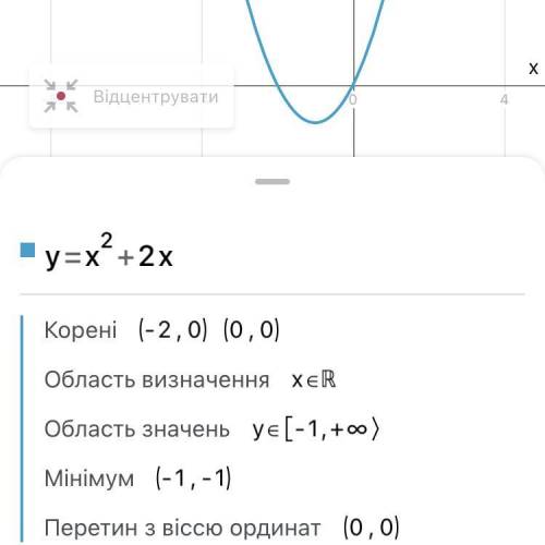 Ребята с Алгеброй. Украина. ​