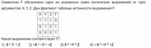 Символом F обозначено одно из указанных ниже логических выражений от трёх аргументов: X,Y,Z. Дан фра