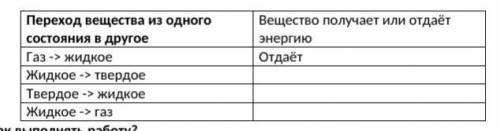 Конспект по плану План конспекта: 1 Тема: Агрегатные состояния вещества. Плавление и отвердевание. 2