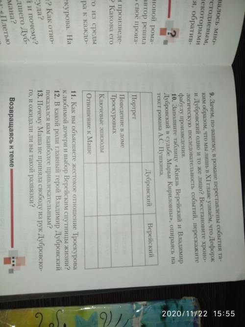 Заполнить таблицу и ответить на 12 вопрос. Произведение Пушкин. Роман Дубровский