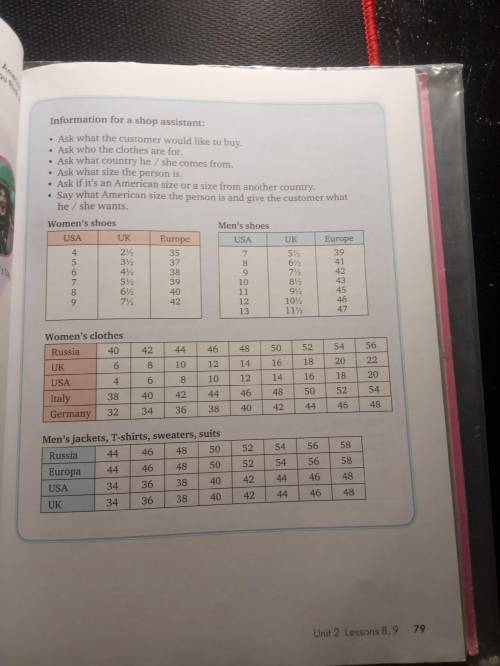 Составить о себе 5 сложно-сочиненных предложений My sizes по модели: My shoes size is 42 in Europe