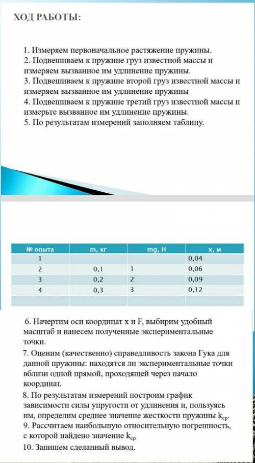 сделать лабораторную работу по физике