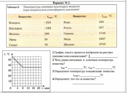 решить самостоятельную по физике 8 класс. (мало , простите уж(( ) 1. График, какого процесса изображ