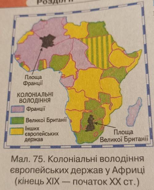 5. Користуючись мал. 75, зі-ставте площі колоній і країн,які ними володіли.​