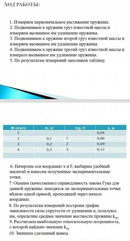 сделать лабораторную работу сегодня нужно сдать. 2 раз выкладываю. ​