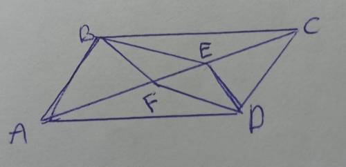 Дано : параллелограмм- ABCDДоказать: BEDF-параллелограмм​