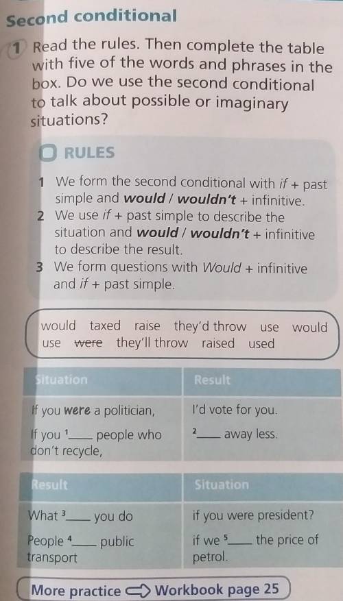 Read the rules. Then complete the table with five of the words and phrases in the box. Do we use the