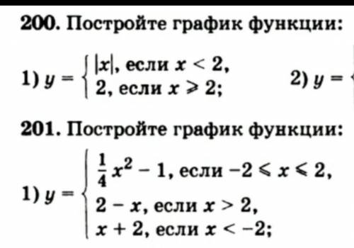 Алгебра кусочная функция. Заранее