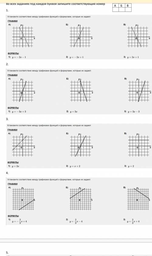Установите соответствие между графиками функций и формулами, которые их задают​