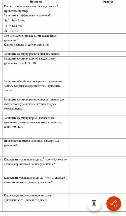 Нужны ответы на теор. Опрос по Алгебре квадратные уравнения ,