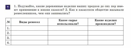 подумайте какие деревянные изделия наших предков до сих пор имеют применение в жизни казахов? как в