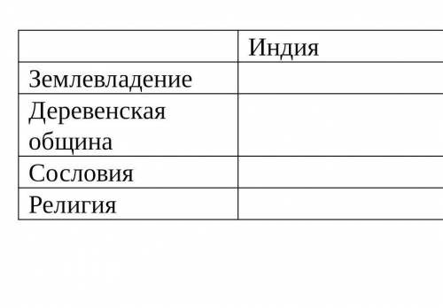 ​В конце две страны это Китай и Япония