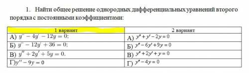 решить Отдам 15б Вариант 1