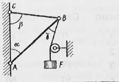 Нужно подробно расписать аналитическим и геометрическим по технической механике а=60 B=30 γ=45 F=50