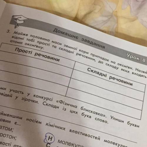 3. Майже половина маси земної кори припадає на оксиґен. Назви відомі тобі прості та складні речовин