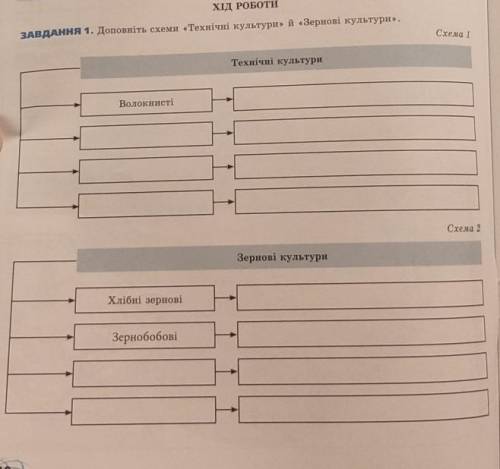 У меня всего Буду очень благодарна​