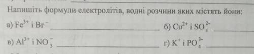 Напишіть формули електролітів,водні розчини яких містять йони ❤❤❤❤​