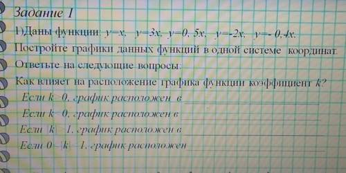 Задание 1 Даны функции: у=x, y=3x, y=0, 5x, y=-2x, y=-0, 4х.Постройте графики данных функций в одной