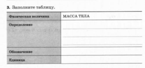 Заполните таблицу физическая величина масса тела определение обозначение единицы​