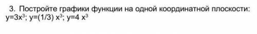 постройте графики фунцкий на одной координатной плоскости​