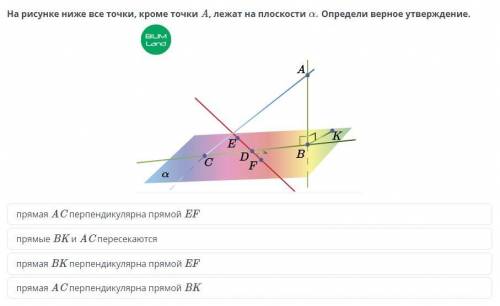 На рисунке ниже все точки, кроме точки A, лежат на плоскости альфа. Определи верное утверждение.