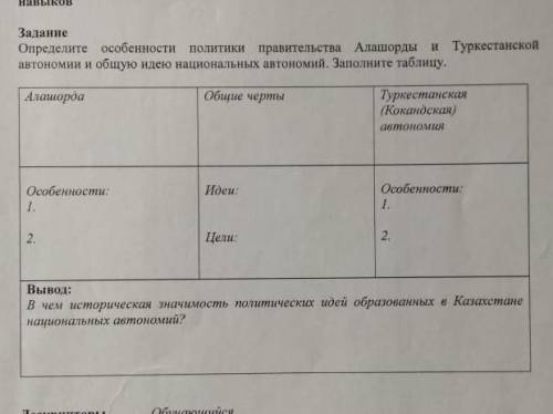 Определите особенности политики Алаш Орды и ее туркестанской автономии и его общую идею национальной