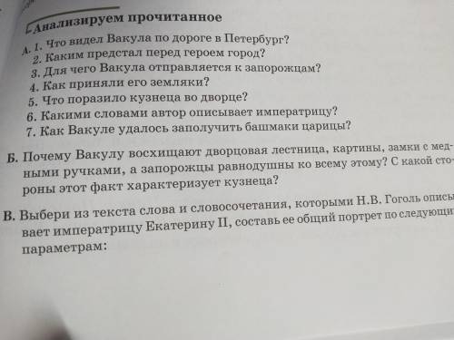 ответь на вопросы А,Б,В,Г,Д по сказке ночь перед рождеством