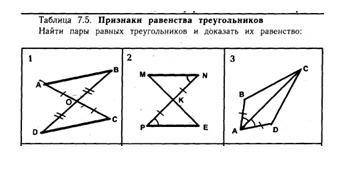 Я слишком тупа чтобы это сделать. геометрия